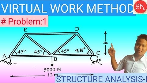 Truss problem solved | VIRTUAL WORK METHOD| UNIT LOAD|STRUCTURE ANALYSIS-I/2019 SPRING PU