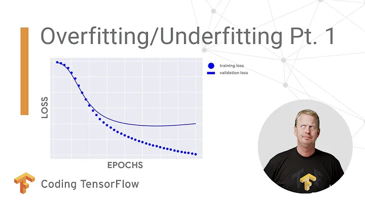 Solve your model’s overfitting and underfitting problems - Pt.1 (Coding TensorFlow)