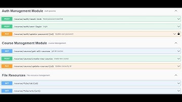 java quarkus swagger ui show api and endpoints