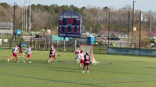 Famous Gavin Sutherland Spring 2026 Highlights Profile