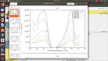 BoltzTrap2 tutorial with wien2k w2web .traces calculation