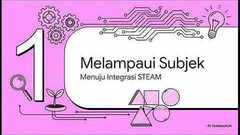 Unplugged Coding - STEAM