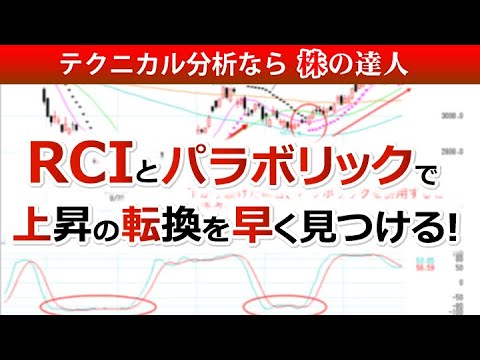 RCIとパラボリックを組み合わせたタイミングの取り方