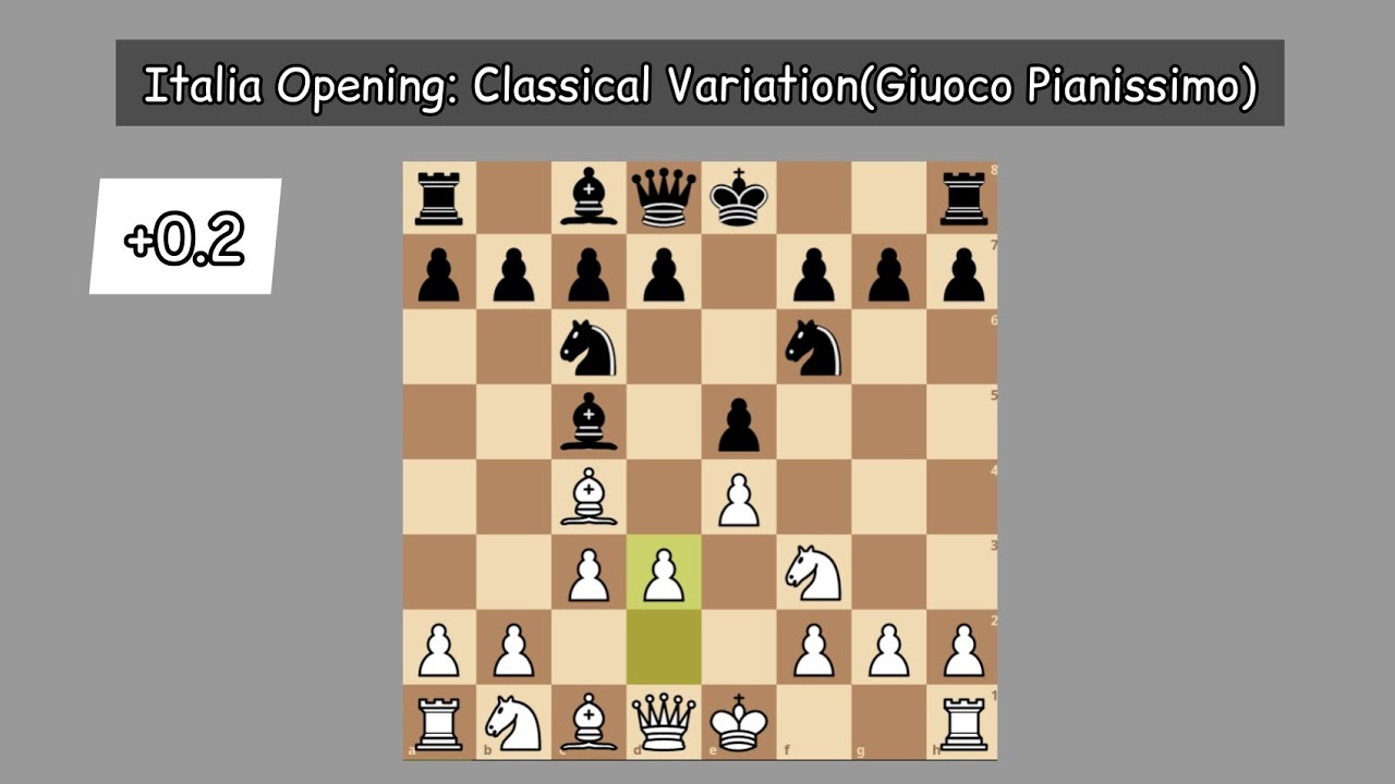 [Legendary] Italia Game: Classical Variation (Giuoco Pianissimo) - YouTube