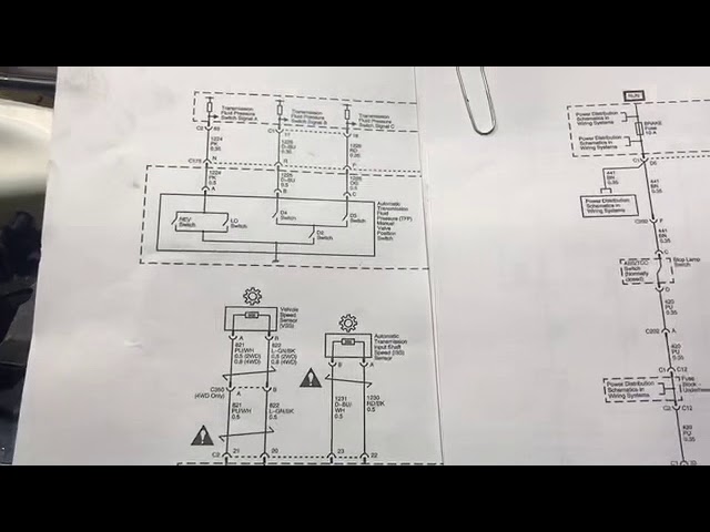 13+ 4l80e external wiring harness diagram - GeorgiNiall