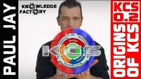 KCS 0.2 The Origins of Knowledge Centered Support (The Consortium For Service Innovation)