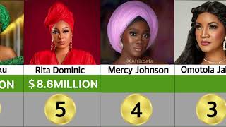 Top 10 Richest Nollywood Actresses their Networth & Age