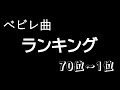 べビレの全70曲をランキングしました 【ベイビーレイズ/ベイビーレイズJAPAN】