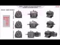 AGNEE Inline Helical Gear Motors and Gear Boxes