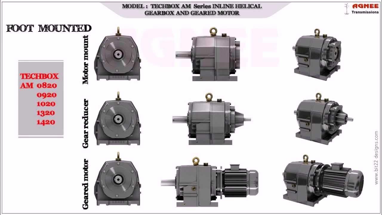 AGNEE Inline Helical Gear Motors and Gear Boxes YouTube