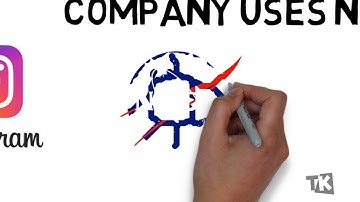 part #1 -Python Tutorial for Beginners | Introduction to Python