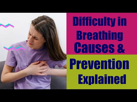 Difficulty In Breathing Causes Symptoms Prevention How To Improve Your Breathing Naturally