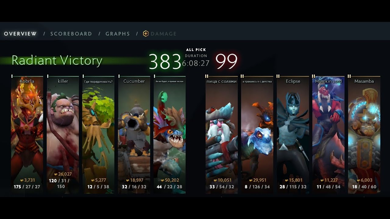 Dota 2 killed by фото 31