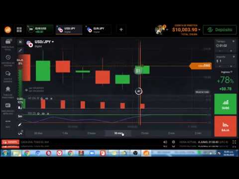 Is iqoption forex is legit