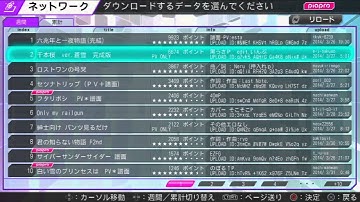 【Tutorial】 How To Use Piapro And Edit Play 【Project DIVA F 2nd】