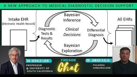 A New Approach to Medical Diagnostic Decision Support - Fireside Chat with Dr. Gerald Loeb