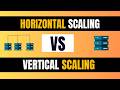 Horizontal Vs Vertical Scaling Under 1 Minute