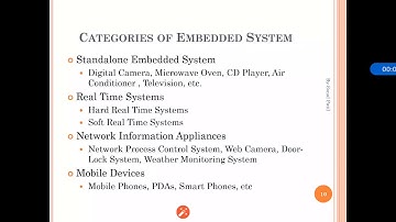 ES- Embedded Systems-TE CSE-IT- Categories of Embedded Systems