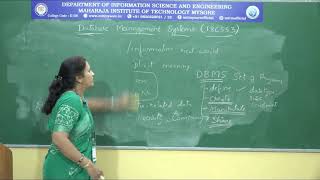 Characteristics of DBMS | Vth Semester | CSE | Module 01 | DBMS | Session 03