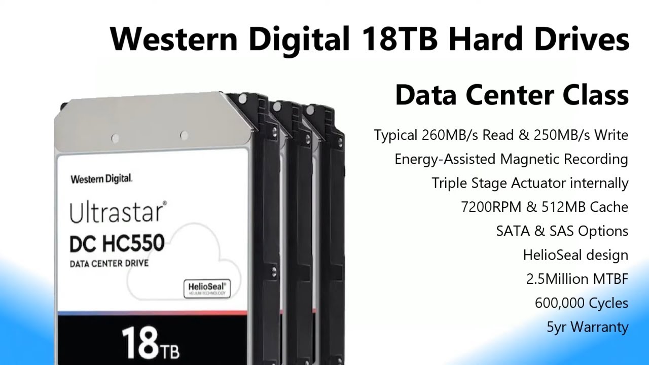 Western Digital Ultrastar Hard Disk (HGST) HC550 18TB Enterprise  WUH721818ALE6L4 at Rs 52375 | Powai | Mumbai| ID: 23395494930
