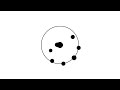 Unique Motion Graphics Animation | Creative &amp; Modern Visual Design