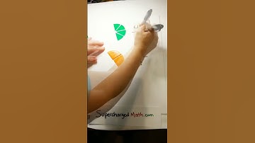 All About FRACTIONS in 60 seconds with Supercharged Math