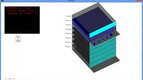 پروژه شبیه سازی آسانسور و مسافران با نرم افزار MATLAB