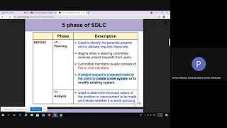 B3T13 || CHAPTER 6 ||  SDLC