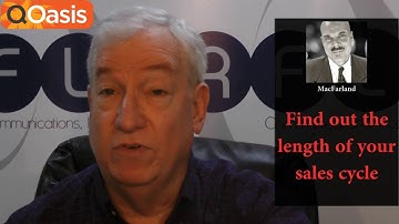 Twitter turns off Dataminr to fed agencies. 5 market adaptability tips. (RBDR 05.11.2016)  REVISED