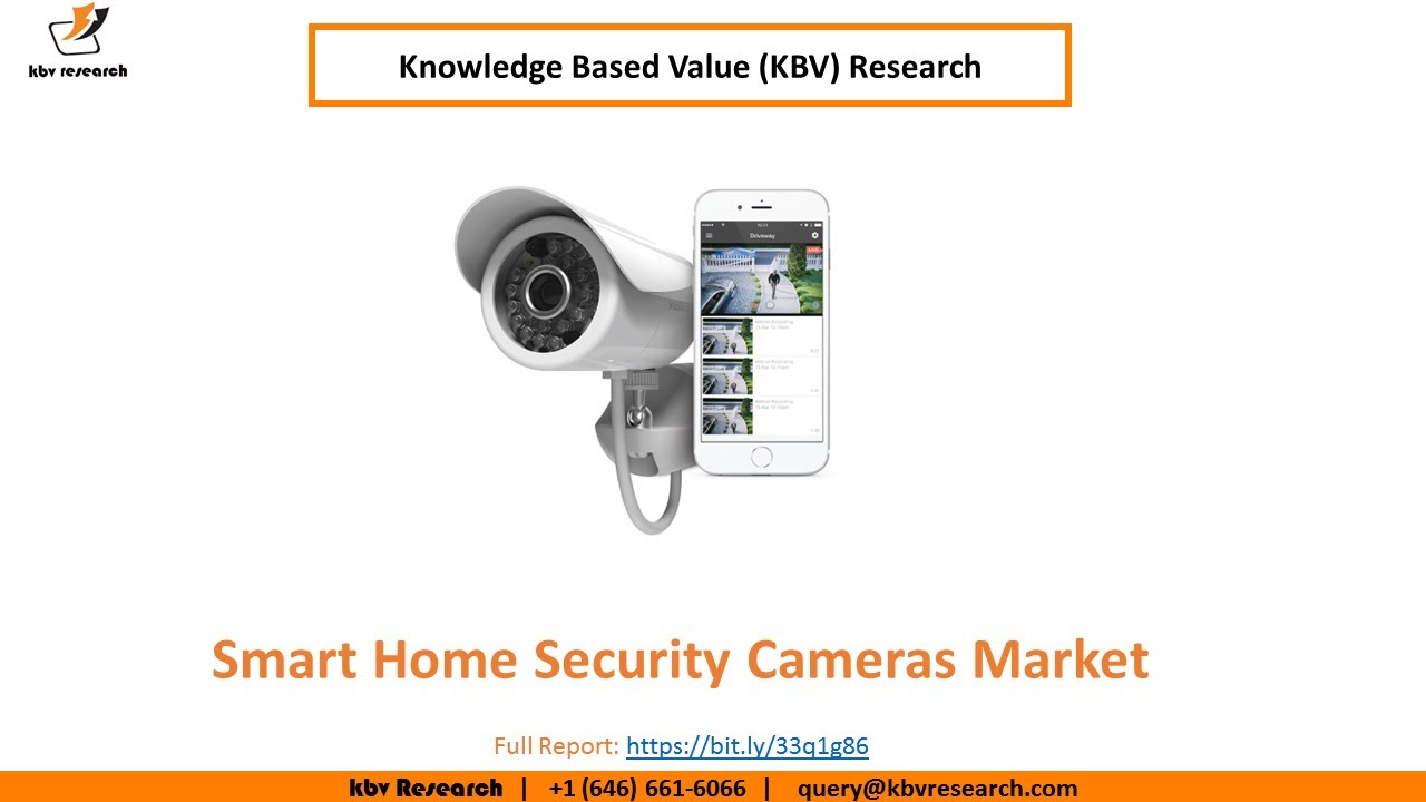 Smart Home Security Cameras Market YouTube