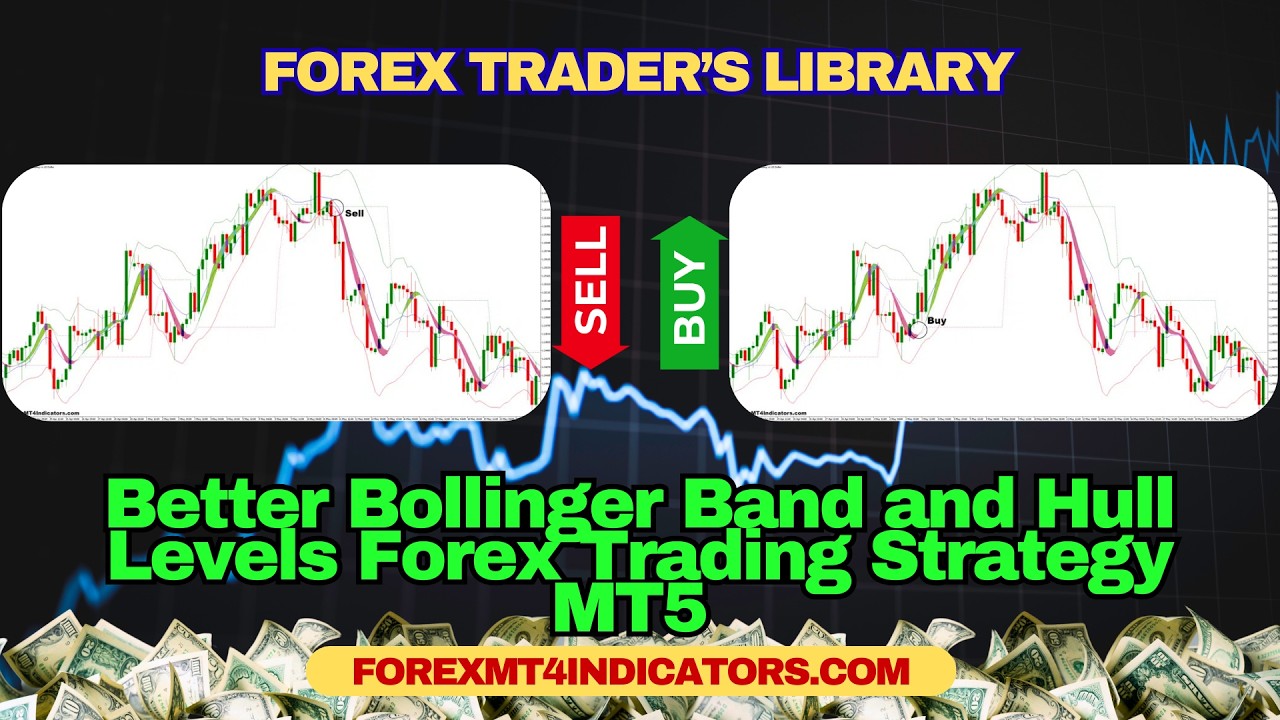Better Bollinger Band and Hull Levels Forex Trading Strategy MT5 - YouTube