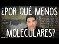 ¿Por qué hacemos cada vez menos moleculares?-29 de setiembre 2020