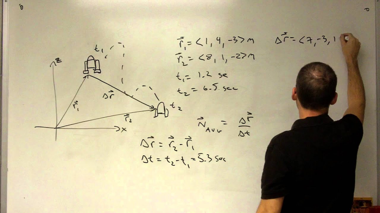 How do you calculate average velocity?