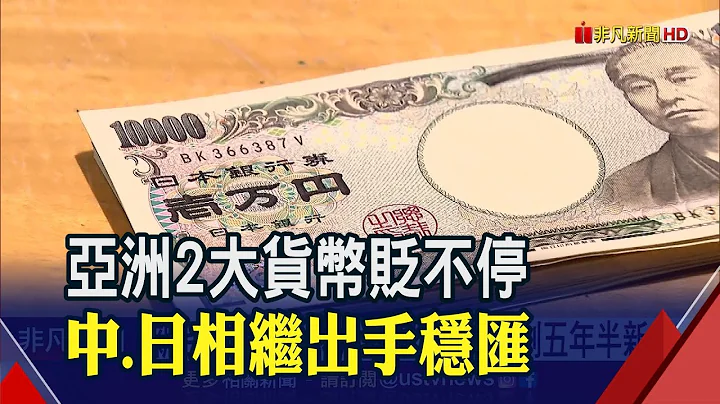 亞洲金融風暴生成中? 台幣重貶1.53角收31.818元創5年半新低｜非凡財經新聞｜20220926 - 天天要聞