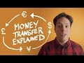 Money Transfer Explained