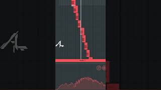 Free Tearout Sample Pack At 500subs (small review)