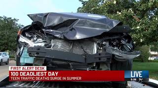 ‘100 Deadliest Days’: Why summer can be the most dangerous season on the road for teen drivers