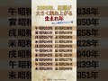 2026年、財運が大きく跳ね上がる生まれ年