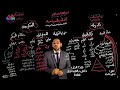 ميدترم النظم السياسيه الفرقه الاولي 4درجااات في جيبك 