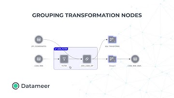 Datameer: Grouping Transformation Nodes