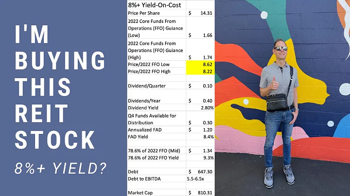 This REIT Dividend Stock Could Yield 8% Within Years