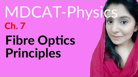 MDCAT Physics Lecture Series, Ch 7, Fibre Optic Principles, Physics MDCAT Entry Test