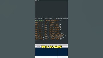 How to Execute SQL on SQLite with Python