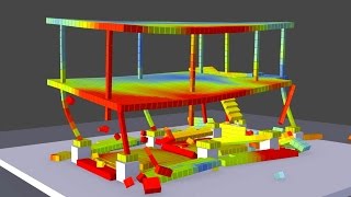 Stress Visualization of the Discretized Dom-Ino House