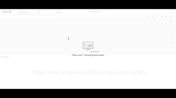Organizing Insights: Mastering Group By in Qlik Sense!