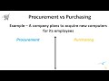 Procurement vs Purchasing Explained | Procurement and Supply Chain Basics Part 2