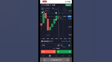 Binary Option Strategy | Binary Options | Quotex Strategy #shorts #trading #quotex #binary #gap #otc