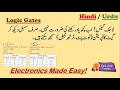 Logic Gates Explained:Part-1 | How to know gate operation by just viewing symbol | Hindi/ Urdu
