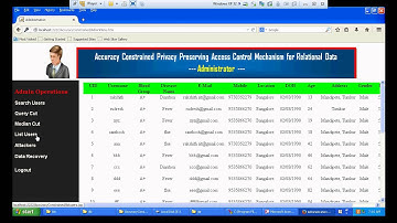 Accuracy Constrained Privacy Preserving Access Control Mechanism for Relational Data