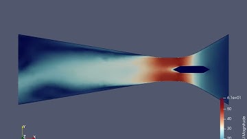 OpenFOAM CFD Air Flow through A Venture